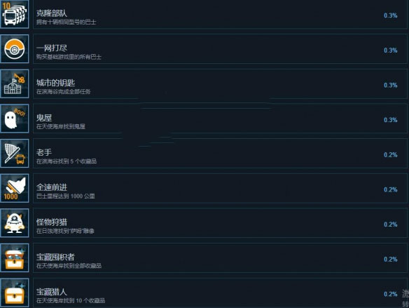 巴士模拟21中文版 v2.34免安装绿色版