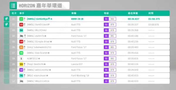 极限竞速地平线3电脑版