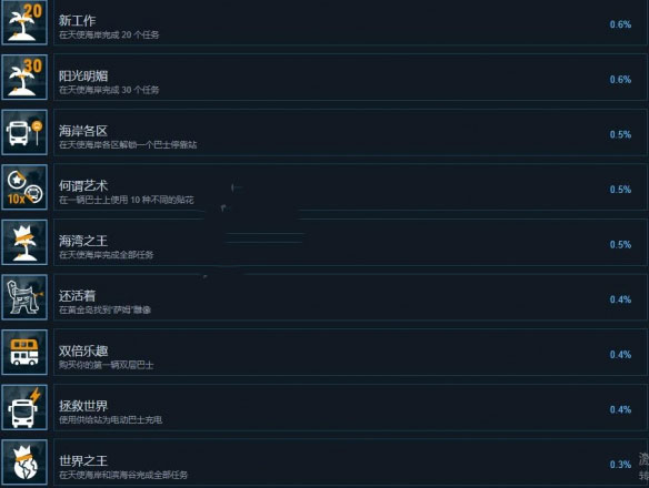 巴士模拟21中文版 v2.34免安装绿色版