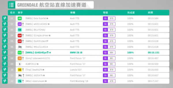 极限竞速地平线3电脑版