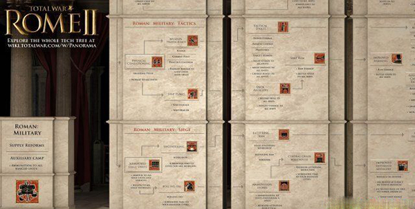 罗马2全面战争