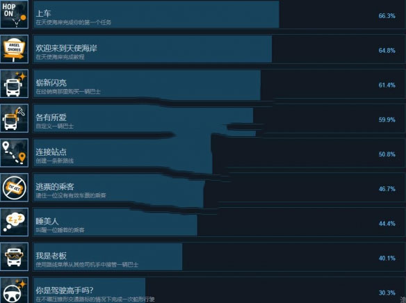 巴士模拟21中文版 v2.34免安装绿色版