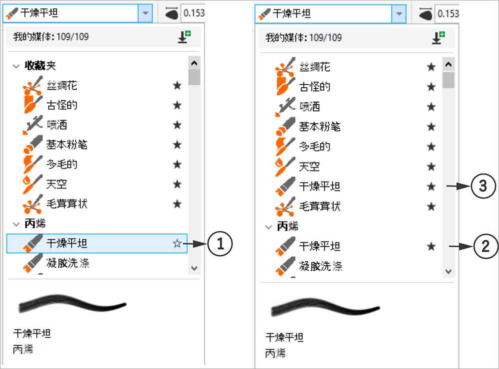 CorelDRAW中文版合集