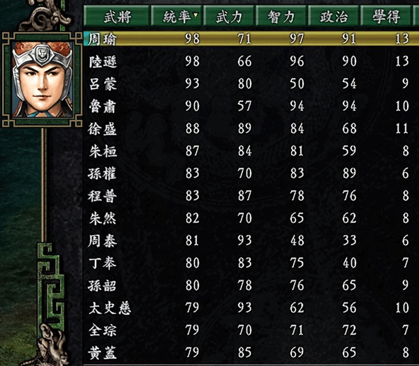 三国志9、10、11、13