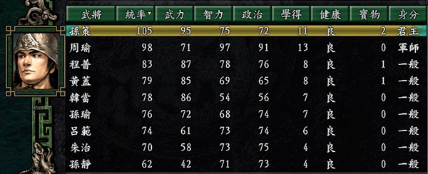 三国志9、10、11、13