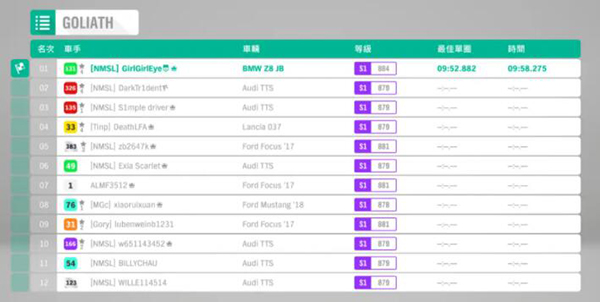 极限竞速地平线3电脑版