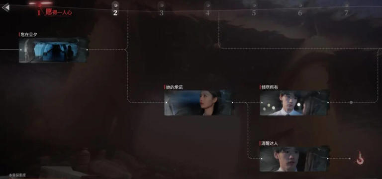 情感反诈模拟器(捞女游戏)