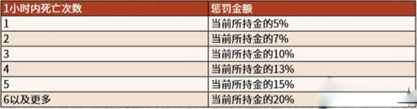 荒野大镖客1、2免安装中文版