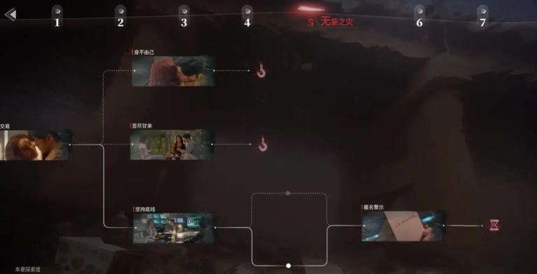 情感反诈模拟器(捞女游戏)